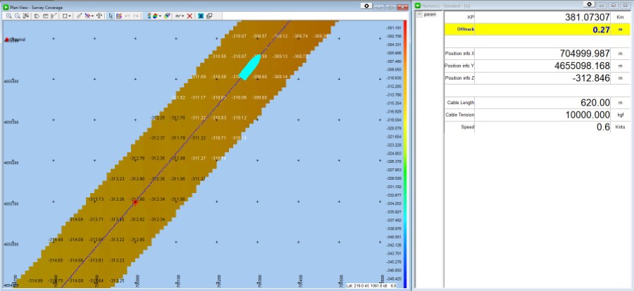 tema progetti worldwide plgr