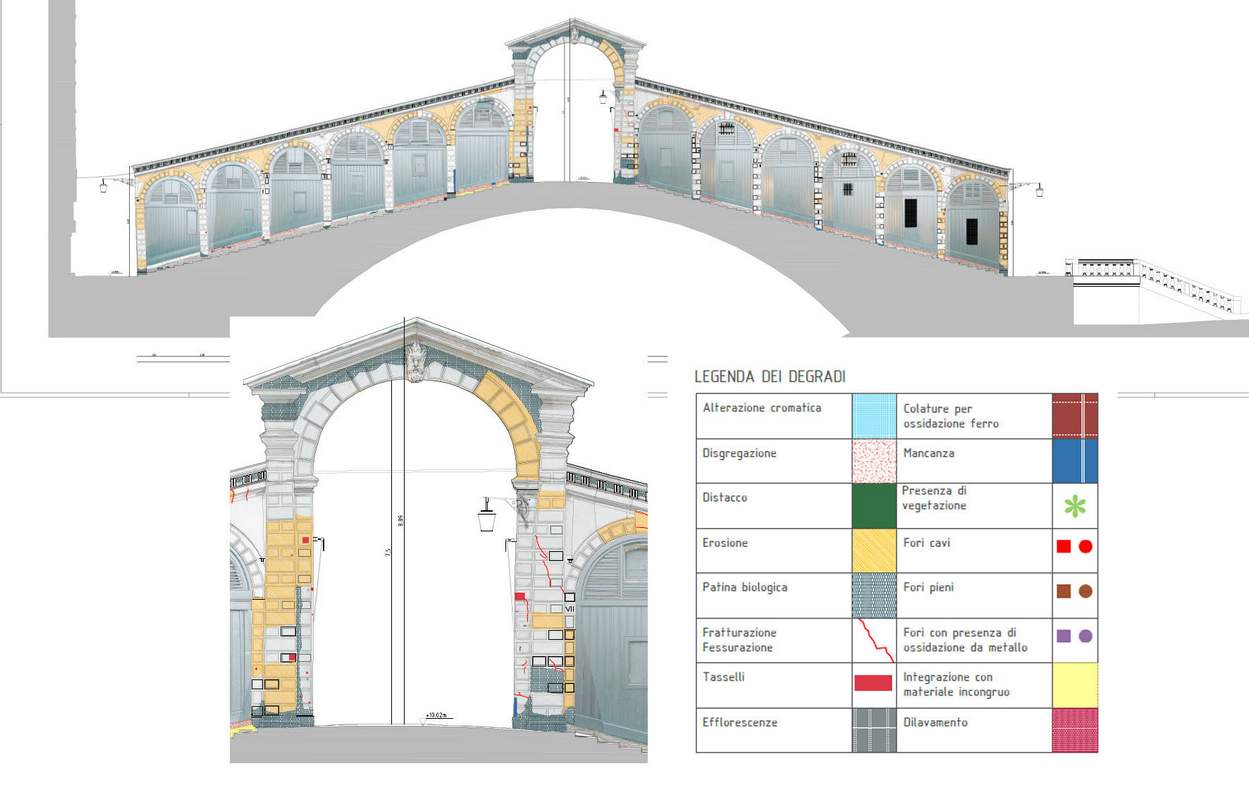 tema progetti italia rialto